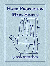 Hand Proportion Made Simple